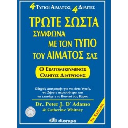 ΤΡΩΤΕ ΣΩΣΤΑ ΣΥΜΦΩΝΑ ΜΕ ΤΟΝ ΤΥΠΟ ΤΟΥ ΑΙΜΑΤΟΣ ΣΑΣ