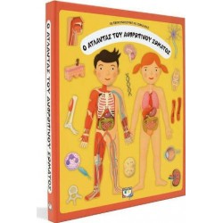 Ο ΑΤΛΑΝΤΑΣ ΤΟΥ ΑΝΘΡΩΠΙΝΟΥ ΣΩΜΑΤΟΣ Ο ΑΤΛΑΝΤΑΣ ΤΟΥ ΑΝΘΡΩΠΙΝΟΥ ΣΩΜΑΤΟΣ