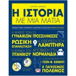 Η ΙΣΤΟΡΙΑ ΜΕ ΜΙΑ ΜΑΤΙΑ Η ΙΣΤΟΡΙΑ ΜΕ ΜΙΑ ΜΑΤΙΑ