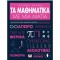 ΤΑ ΜΑΘΗΜΑΤΙΚΑ ΜΕ ΜΙΑ ΜΑΤΙΑ